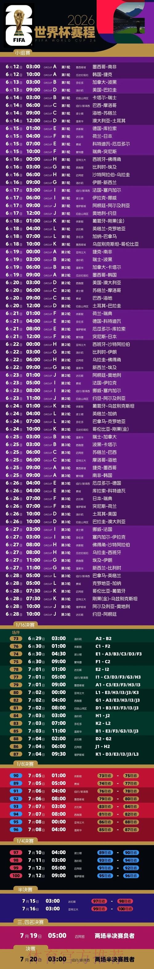 2026世界杯完整赛程今日完整安排免费观看