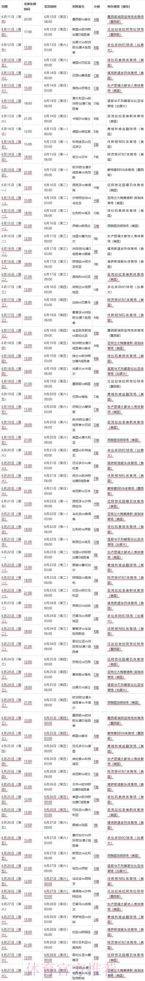 2026世界杯每日赛程官方发布比赛时间表在哪里看
