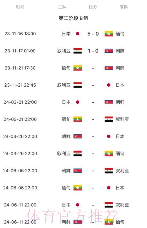 2026世界杯比赛时间一览最新时间表直播平台
