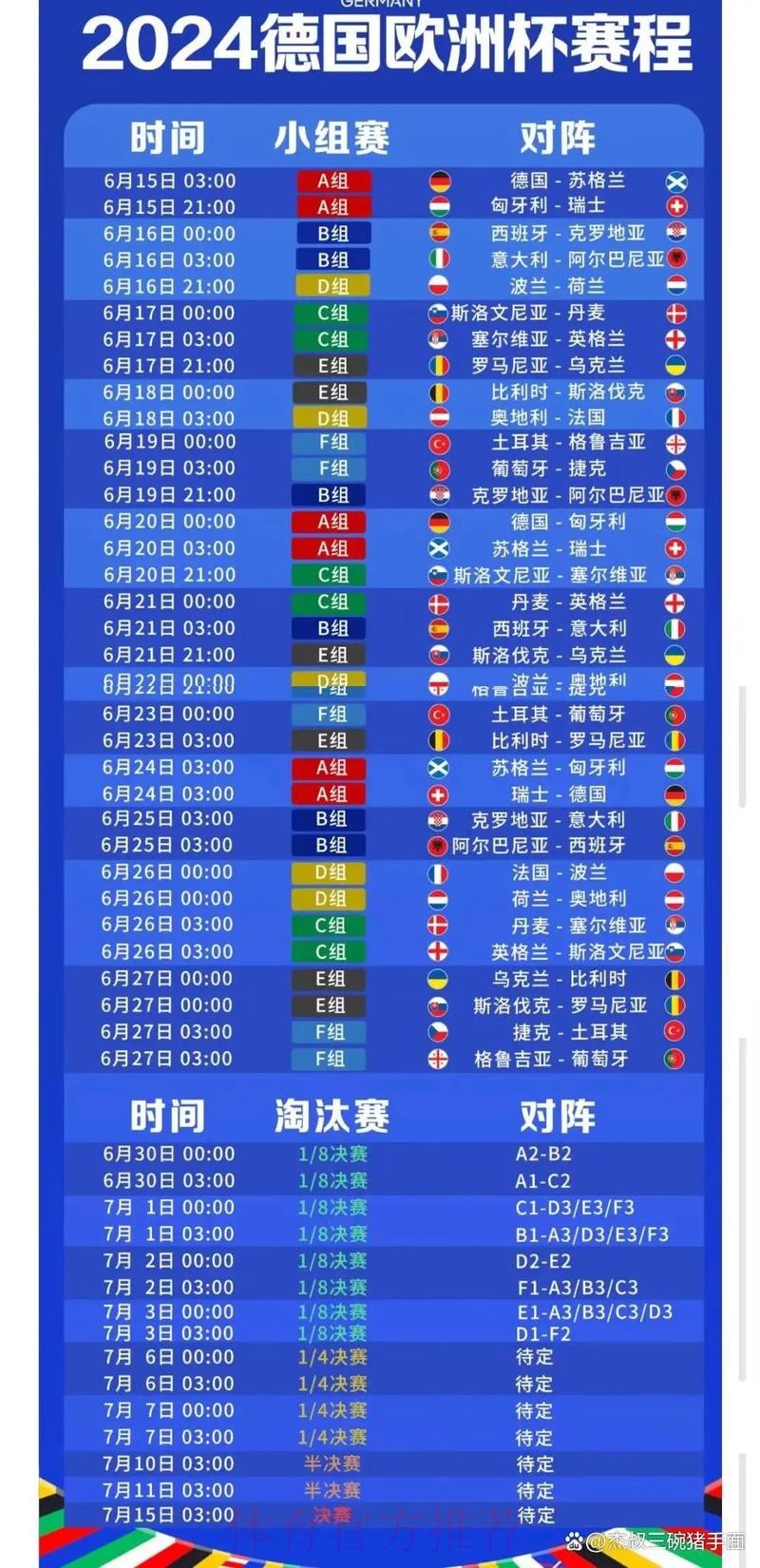 2026世界杯比赛时间今日高清直播怎么查