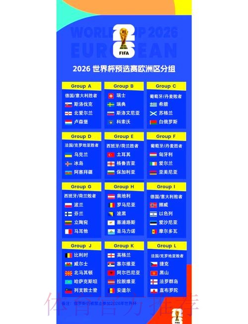 2026世界杯小组赛赛程官方发布最新时间表在哪里看