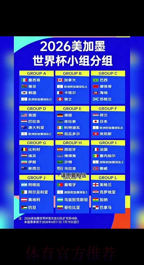 2026世界杯赛程高清版最新时间表在哪里看 2026世界杯赛程高清版最新时间表在哪里看
