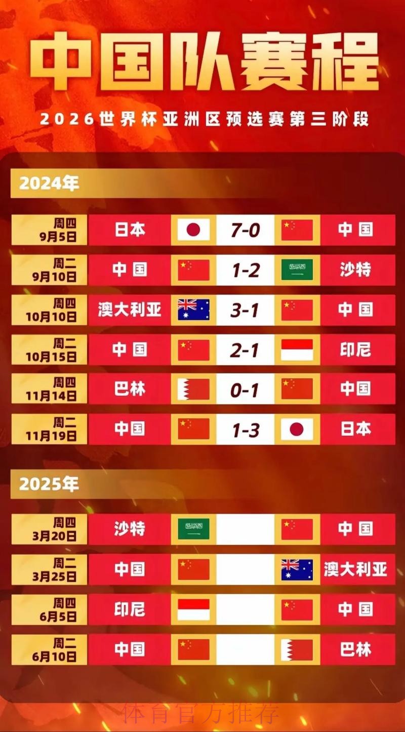 2026世界杯完整赛程中国时间赛事详情在哪里看
